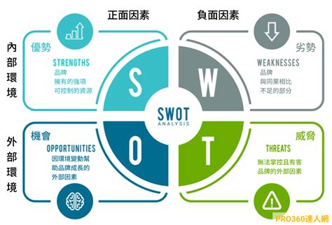 後門是什麼|什麼是後門攻擊？ 意義、範例、定義